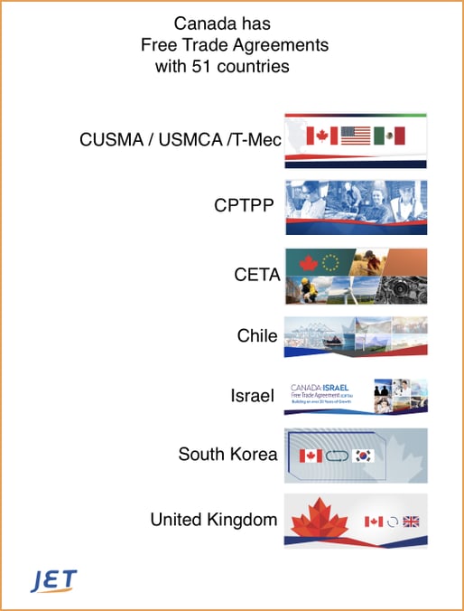 Canada free trade agreement graphic