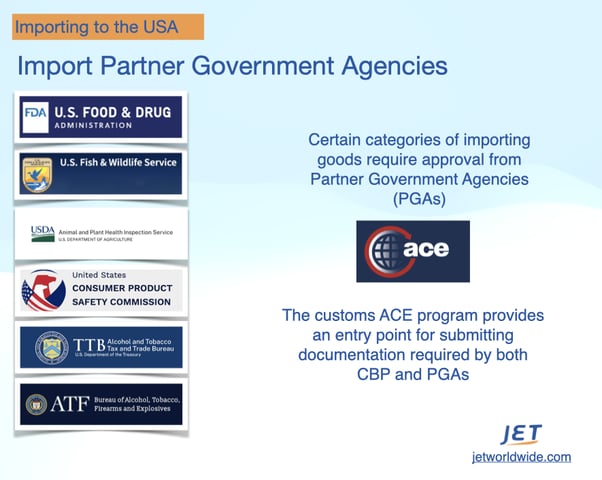 USA partner government agencies graphic.001