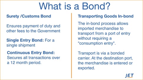 customs bonds