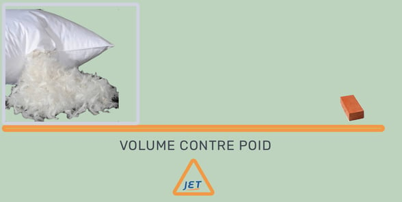 poids Contre Volume graphic-3