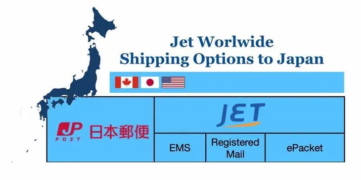 shipping-options-to-japan-jetship