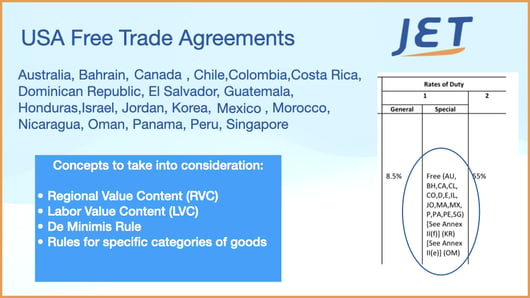 trade agreements USA tariff code graphic