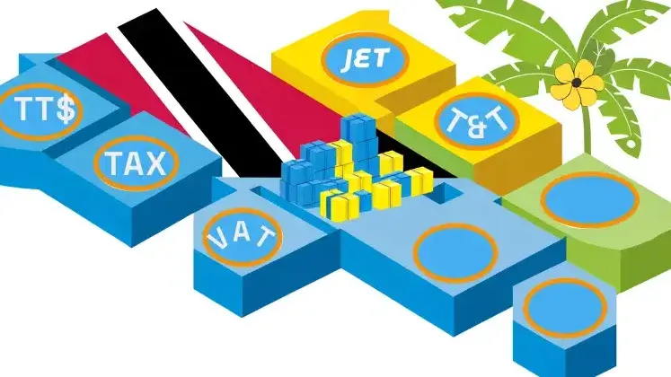 colourful graphic showing duty import fees to Trinidad